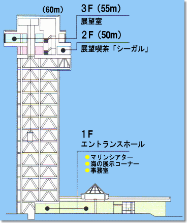 tower-outline-002.gif